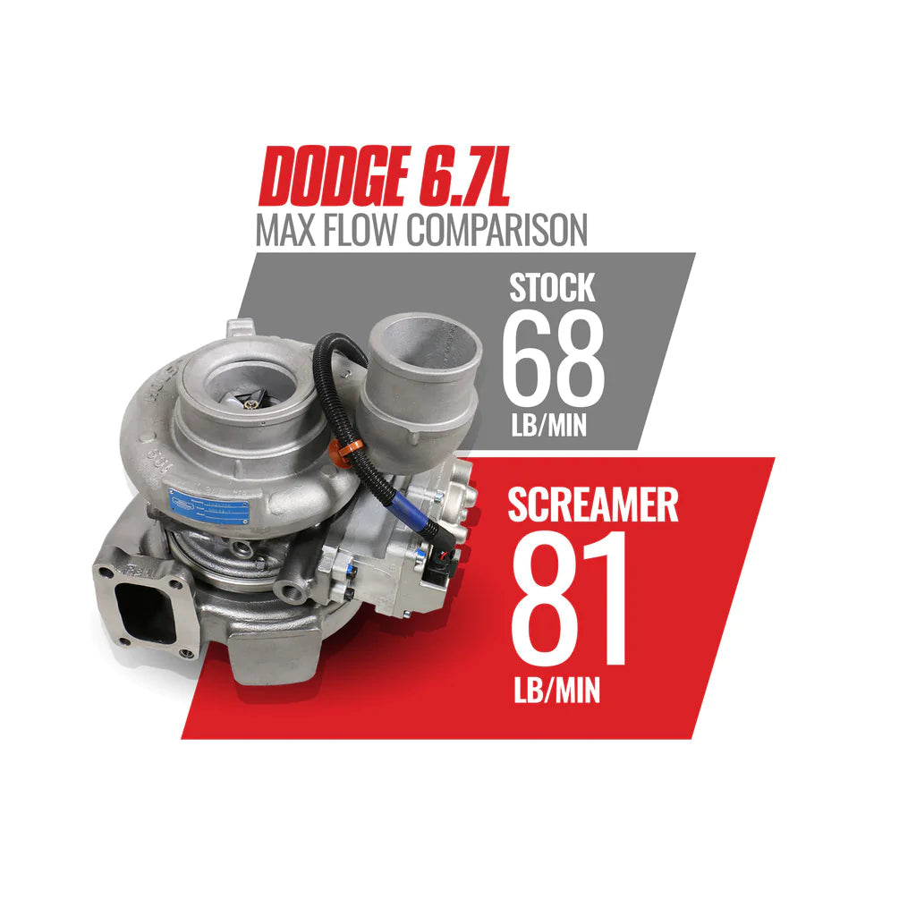 BD Diesel 1045771 Screamer HE300VG Turbo | 2013-2018 Ram 6.7L Cummins