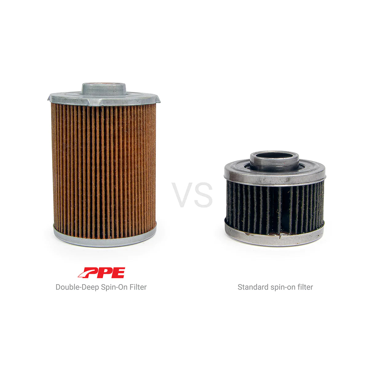 PPE 128059150 High Efficiency Spin-On Allison Transmission Fluid Filter | 2001-2019 Silverado/Sierra 2500HD/3500HD 6.6L