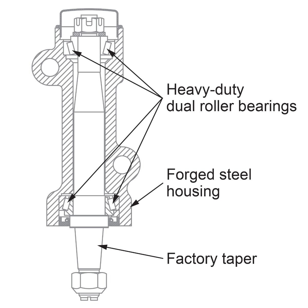 PPE 158040100 Forged Idler Pivot Assembly | 2001-2010 1500HD/2500HD/3500HD