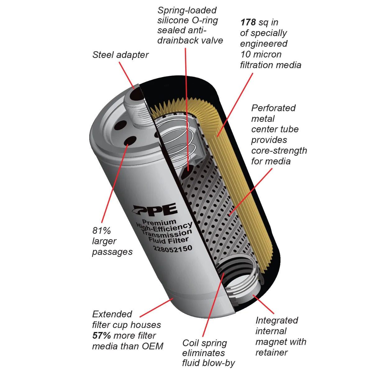 PPE 228052150 68RFE Transmission Spin-On Fluid Filter | 2007-2010 Ram 2500/3500