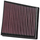 K&N 33-5065 Drop-In Air Filter | 2017 Silverado/Sierra 2500HD/3500HD 6.6L