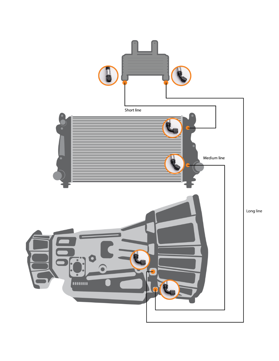 Fleece FPE-TL-L5P-1719 Allison Transmission Cooler Line Upgrade Set | 2017-2019 Silverado/Sierra 2500HD/3500HD 6.6L L5P