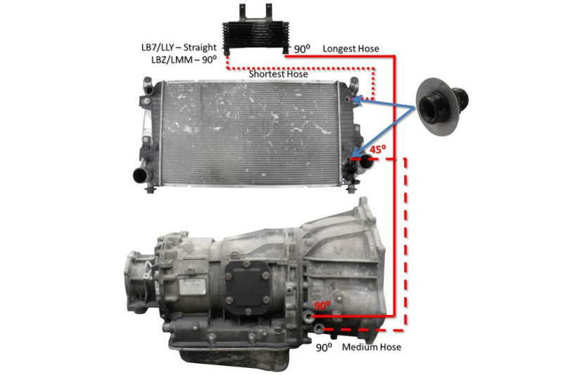 Fleece FPE-TL-LB7-LLY 5/8 Allison Transmission Cooler Lines | 2001-2005 Silverado/Sierra 2500HD/3500HD 6.6L