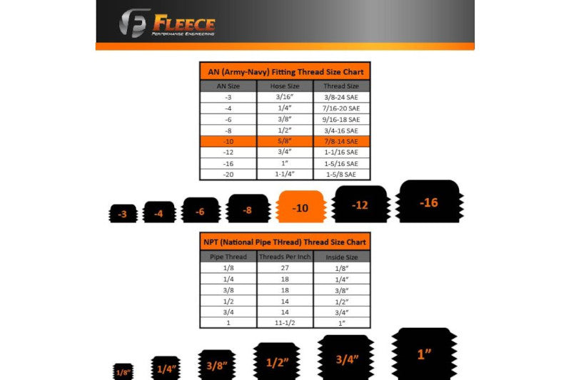 Fleece FPE-TL-ST Setrab To -10AN Fittings for Allison Transmission Cooler Lines | Semi-Universal