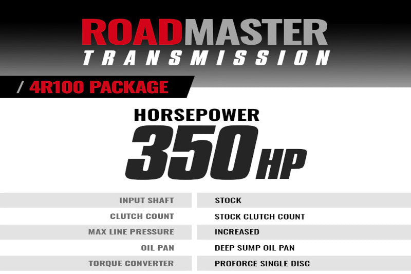 BD Diesel 1064432SM Roadmaster 4R100 Transmission & Pro Force Torque Converter | 1999-2003 Ford 7.3L Powerstroke 2WD