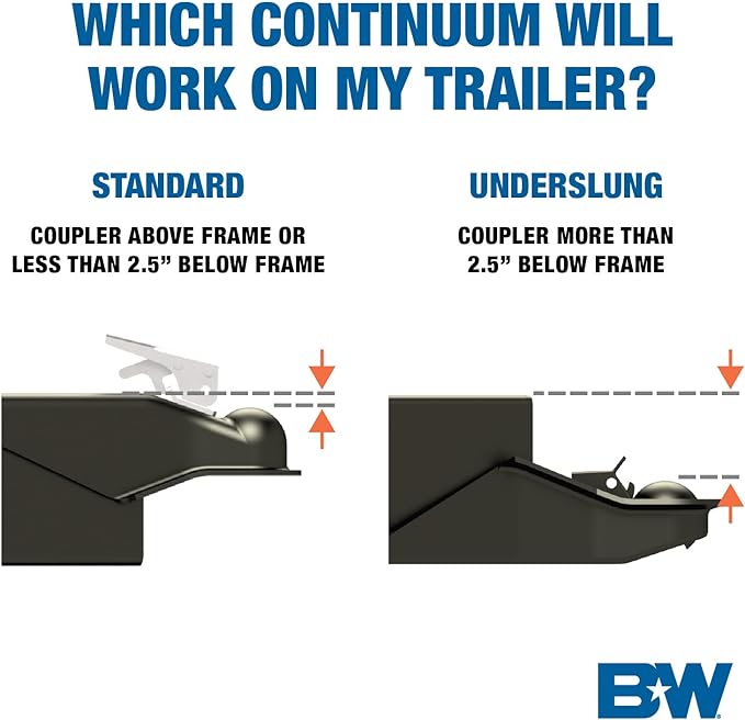 B&W WDHK4501 2-5/16 Weight Distribution Hitch w/ 2in Shank for Underslung Trailer Coupler | Universal