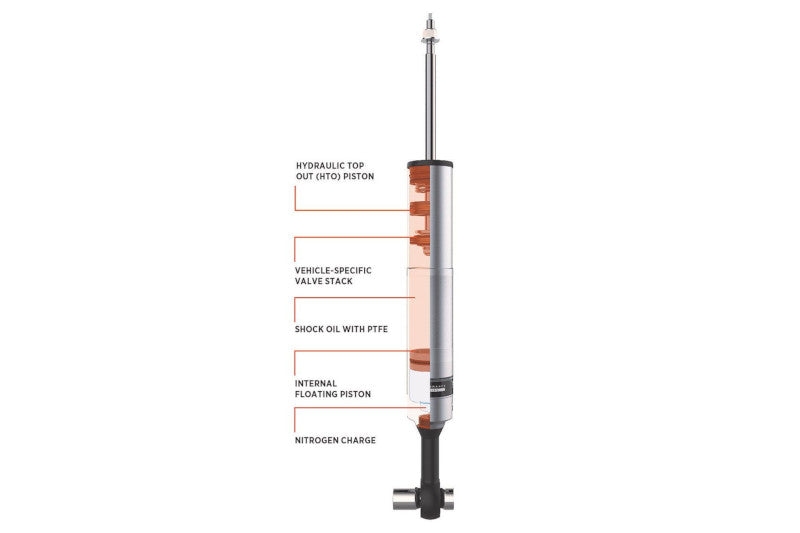 FOX 987-24-000 2.5 Performance Series IFP HTO Front Shock for 0-1.5in Lift | 2017-2024 F250/F350 4WD