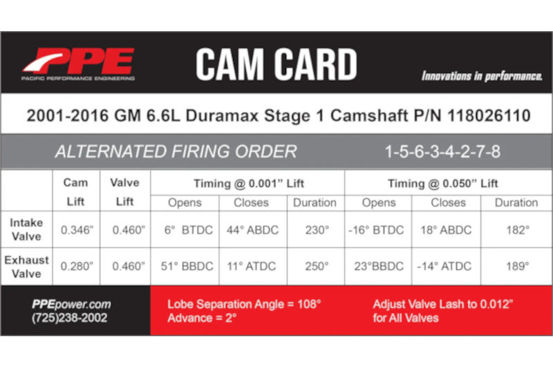 PPE 118026110 Stage 1 Performance Camshaft - Alt Fire | 2001-2016 Silverado/Sierra 2500HD/3500HD 6.6L