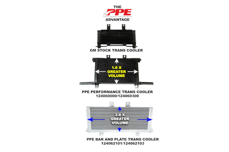 PPE 124062101 Bar and Plate Transmission Cooler | 2001-2003 Silverado/Sierra 2500HD/3500HD 6.6L with Allison Transmission